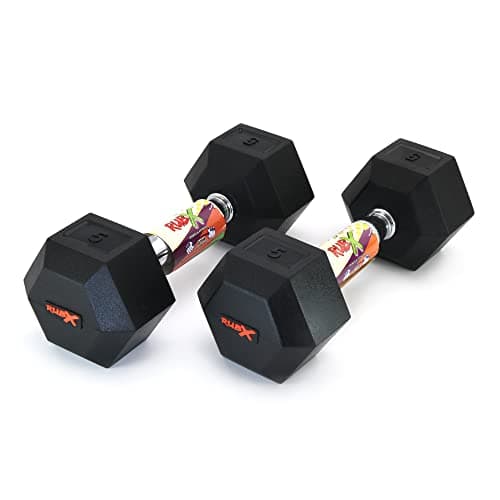 RUBX Hex Dumbbells (10kg) - Health & Personal Care - Review & Buying Guide